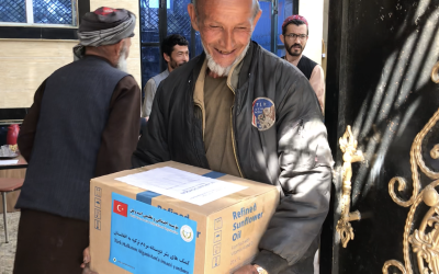 Sadaqa Distribution