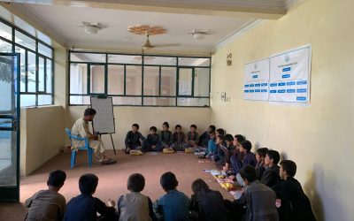 Street Children Support